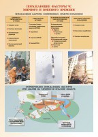 Комплект плакатов "Основы гражданской обороны и защиты от чрезвычайных ситуаций" - fgospostavki.ru - Новоалтайск
