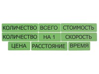 Набор магнитных карточек "Опорные слова к задачам" (зеленый) - fgospostavki.ru - Новоалтайск