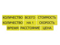 Набор магнитных карточек "Опорные слова к задачам" (желтый) - fgospostavki.ru - Новоалтайск