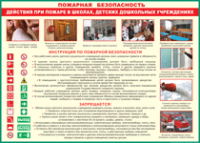 Таблица "Действия при пожаре в школах, детских дошкольных учреждениях" (100х140 сантиметров, винил) - fgospostavki.ru - Новоалтайск