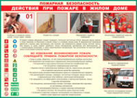 Таблица "Действия при пожаре в жилом доме" (100х140 сантиметров, винил) - fgospostavki.ru - Новоалтайск