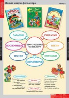 Комплект таблиц. Литературное чтение 1 класс. - fgospostavki.ru - Новоалтайск