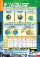 Комплект таблиц. География. Начальный курс 6 класс. - fgospostavki.ru - Новоалтайск