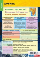 Комплект таблиц. География. Материки и океаны 7 класс. - fgospostavki.ru - Новоалтайск
