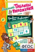 Знаток таблицы умножения - fgospostavki.ru - Новоалтайск