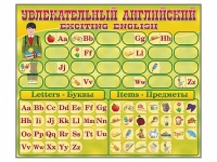 Комплект оборудования "Английский алфавит" с комплектом тематических магнитов - fgospostavki.ru - Новоалтайск