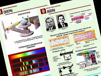 Комплект таблиц "Квантовая физика" (10 таблиц, формат А1, ламинированные) - fgospostavki.ru - Новоалтайск