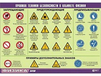 Таблица демонстрационная "Правила техники безопасности в кабинете физики" (винил 70x100) - fgospostavki.ru - Новоалтайск
