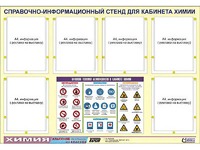 Стенд информационный "Правила техники безопасности в кабинете химии" (80х110, 6 карманов) - fgospostavki.ru - Новоалтайск