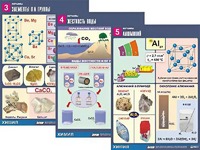 Комплект таблиц "Металлы" (10 таблиц, формат А1, ламинированные) - fgospostavki.ru - Новоалтайск