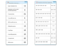Комплект карточек (10) "Обучающий калейдоскоп. Умножение на 2, 5 и 10" - fgospostavki.ru - Новоалтайск
