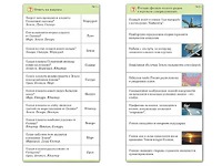 Комплект карточек (10) "Обучающий калейдоскоп. Земля - часть вселенной" - fgospostavki.ru - Новоалтайск