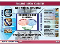 Таблица демонстрационная "Глобальные проблемы человечества" (винил 70*100) - fgospostavki.ru - Новоалтайск