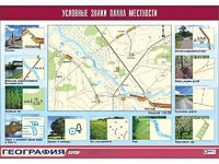 Таблица демонстрационная "Условные знаки плана местности" (винил 100*140) - fgospostavki.ru - Новоалтайск