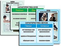 Модель-аппликация "Ступени к грамоте. Звуки и буквы русского языка" (ламинированная) - fgospostavki.ru - Новоалтайск