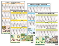 Фенологический календарь - fgospostavki.ru - Новоалтайск