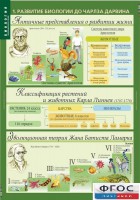 Комплект таблиц. Биология 10-11 класс. Эволюционное учение. - fgospostavki.ru - Новоалтайск