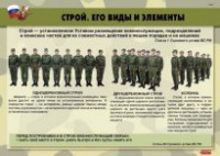 Комплект плакатов "Строевая подготовка" - fgospostavki.ru - Новоалтайск