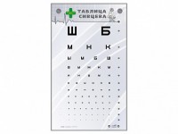 Интерактивный стенд "Таблица Сивцева" - fgospostavki.ru - Новоалтайск