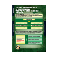 Комплект таблиц. ОБЖ. Терроризм. - fgospostavki.ru - Новоалтайск