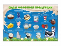 Электрифицированный стенд "Виды молочной продукции" - fgospostavki.ru - Новоалтайск