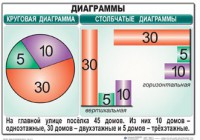 Комплект таблиц. Математика 6 класс - fgospostavki.ru - Новоалтайск