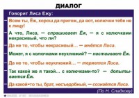 Комплект таблиц. Синтаксис и пунктуация 5-11 класс - fgospostavki.ru - Новоалтайск