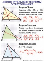 Комплект таблиц Треугольники (19 таблиц) - fgospostavki.ru - Новоалтайск