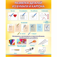 Стенд "Разметка деталей из бумаги и картона" - fgospostavki.ru - Новоалтайск