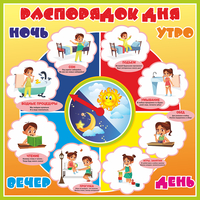 Стенд "Распорядок дня" - fgospostavki.ru - Новоалтайск