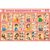 Стенд "Первая помощь" - fgospostavki.ru - Новоалтайск