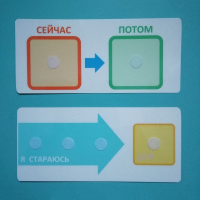 Двусторонний планшет "Сейчас - потом" - fgospostavki.ru - Новоалтайск