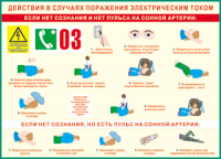 Таблица "Действия в случае поражения электрическим током" (100х140 сантиметров, винил) - fgospostavki.ru - Новоалтайск