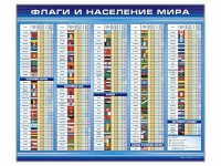 Стенд "Флаги и население мира" - fgospostavki.ru - Новоалтайск