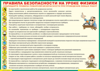 Таблица "Правила безопасности на уроке физики" (100х140 сантиметров, винил) - fgospostavki.ru - Новоалтайск