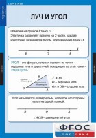 Комплект таблиц. Геометрия 7 класс. - fgospostavki.ru - Новоалтайск