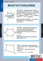 Комплект таблиц. Геометрия 8 класс. - fgospostavki.ru - Новоалтайск
