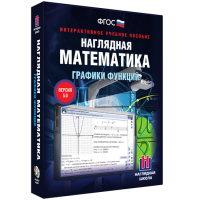 Наглядная математика. Графики функций - fgospostavki.ru - Новоалтайск