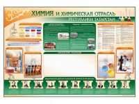 Стенд-уголок "Химия и химическая отрасль Российской Федерации" - fgospostavki.ru - Новоалтайск