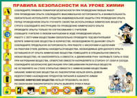 Таблица "Правила безопасности на уроке химии" (100х140 сантиметров, винил) - fgospostavki.ru - Новоалтайск