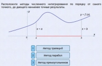 Интерактивные курсы. Информатика 11 класс . Базовый. - fgospostavki.ru - Новоалтайск