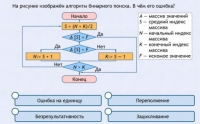 Интерактивные курсы. Информатика 9 класс . Базовый. - fgospostavki.ru - Новоалтайск
