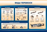 Стенд "Виды перевязок" - fgospostavki.ru - Новоалтайск