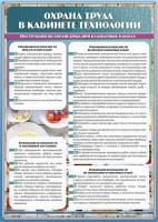 Стенд "Охрана труда в кабинете технологии" - fgospostavki.ru - Новоалтайск