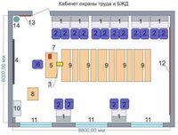 Учебная лаборатория «Безопасности жизнедеятельности и охраны труда» - fgospostavki.ru - Новоалтайск
