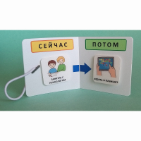 Карманный планшет "СЕЙЧАС - ПОТОМ" - fgospostavki.ru - Новоалтайск