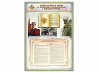 Стенд-уголок "Конституция Российской Федерации и Федеральный закон "О воинской обязанности и военной службе" - fgospostavki.ru - Новоалтайск