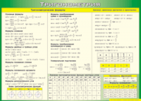 Таблица "Тригонометрия" (100х140 сантиметров, винил) - fgospostavki.ru - Новоалтайск