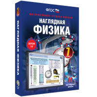 Наглядная физика. 7 класс - fgospostavki.ru - Новоалтайск