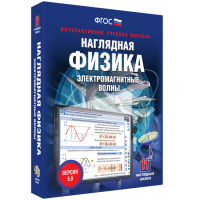 Наглядная физика. Электромагнитные волны - fgospostavki.ru - Новоалтайск
